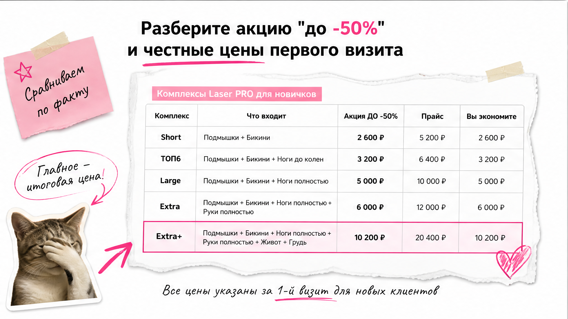 Таблица цен первого визита и акции Extra+ 10 200 ₽ для новых клиентов