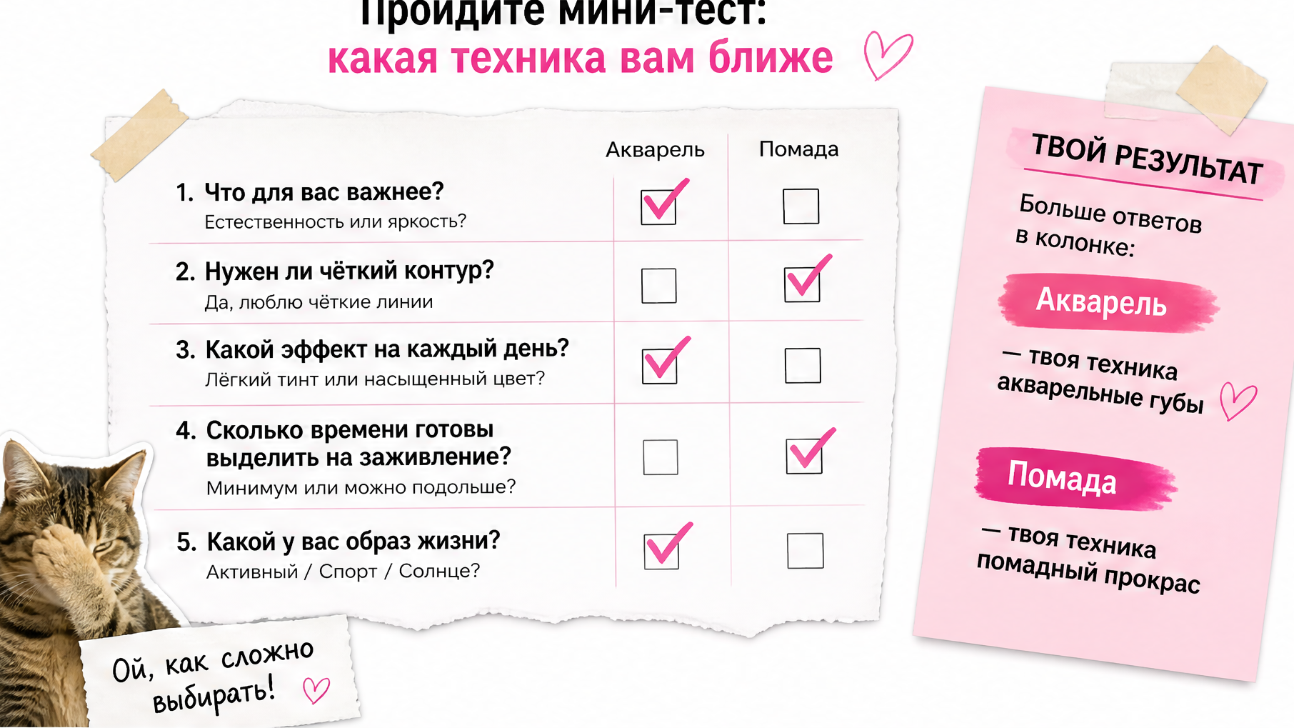 Чеклист мини-теста: какая техника перманента губ вам ближе