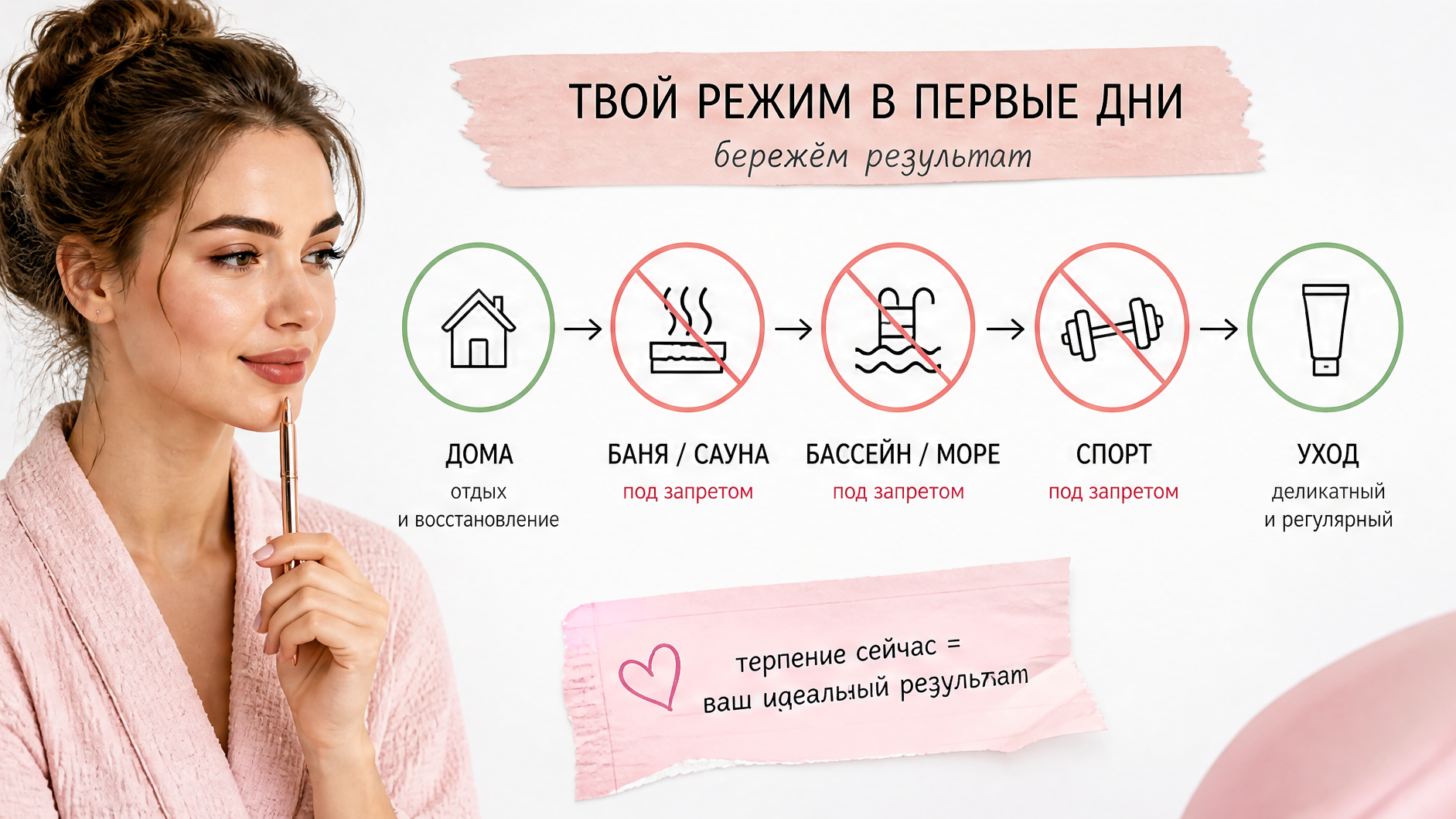 Схема запретов баня бассейн спорт 48 часов после лазера