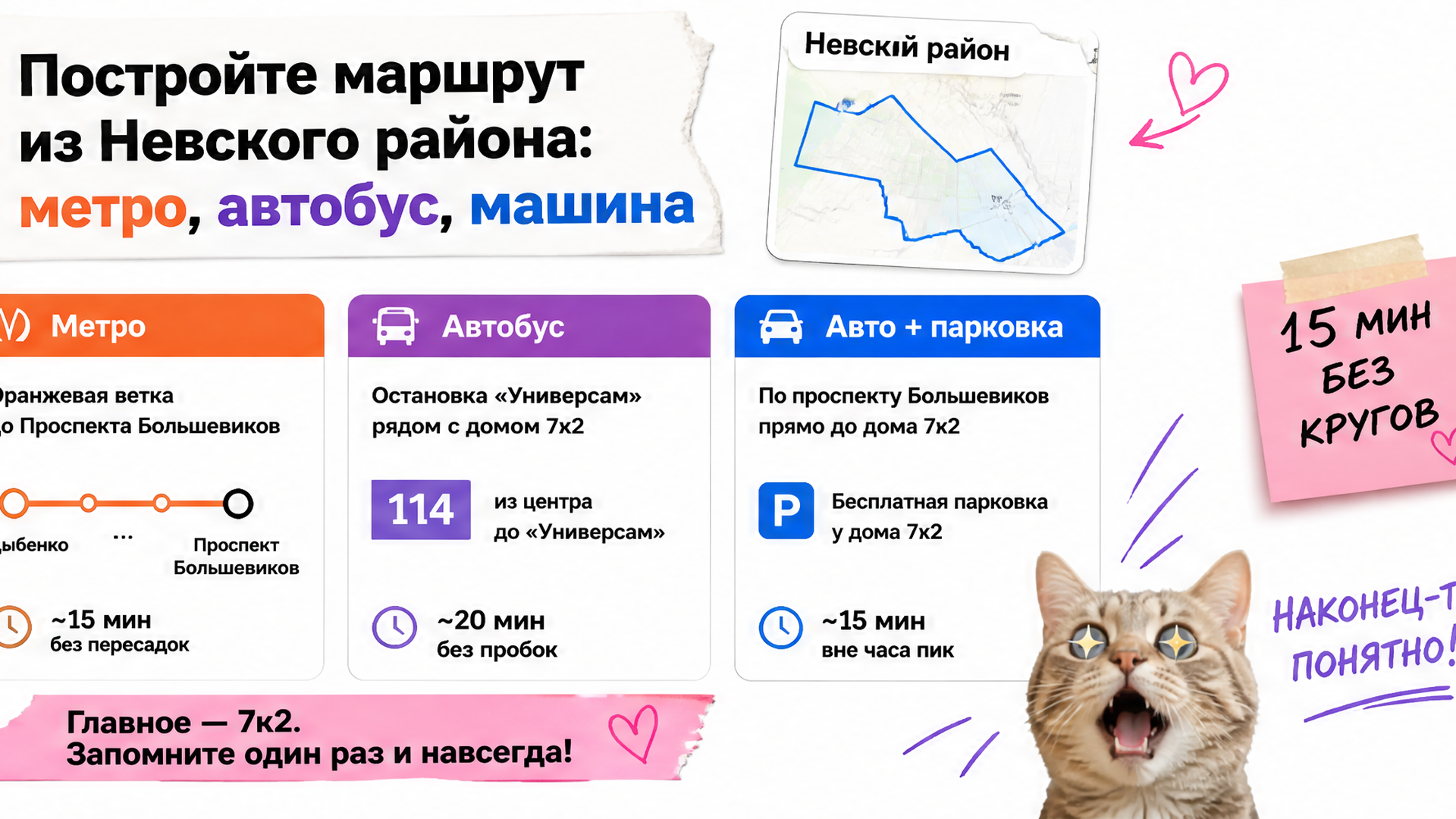 Варианты маршрута из Невского района до Laser PRO на Большевиков