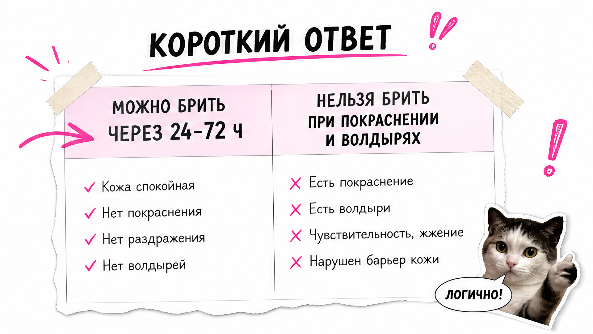 Таблица сроков когда можно бриться после лазерной эпиляции