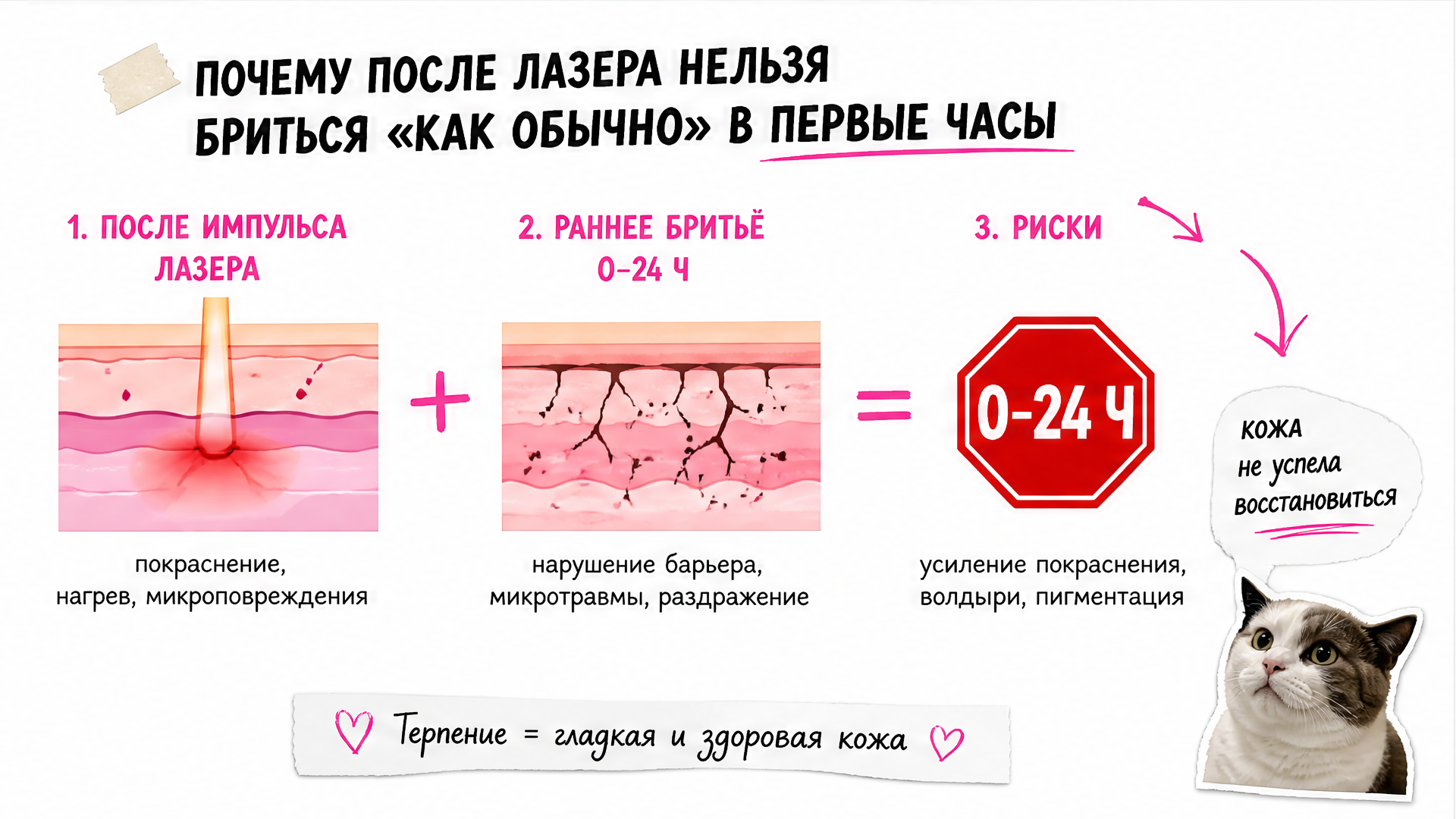 Схема почему раннее бритьё после лазера опасно для кожи