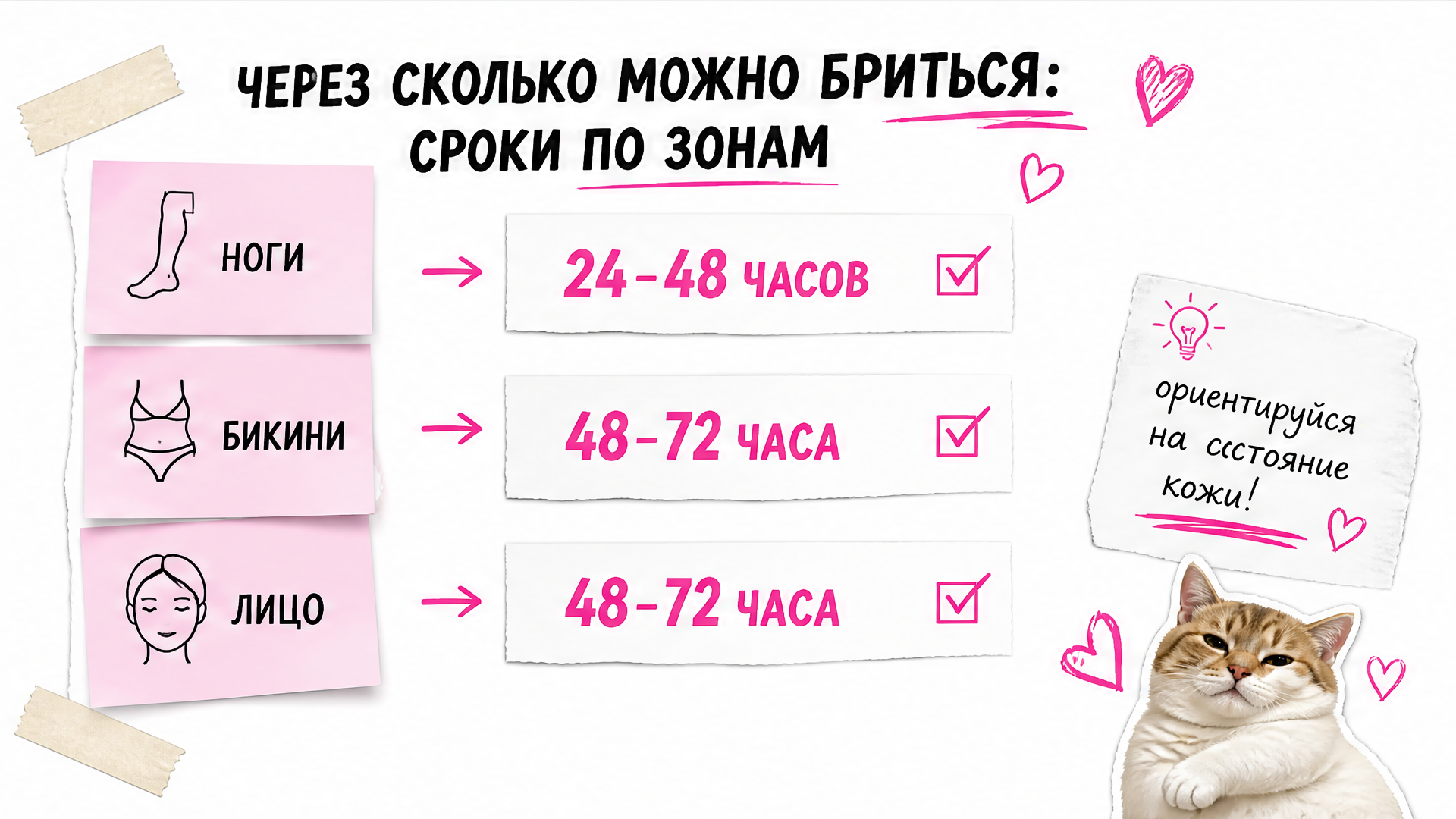 Сроки бритья после лазера по зонам ноги бикини лицо