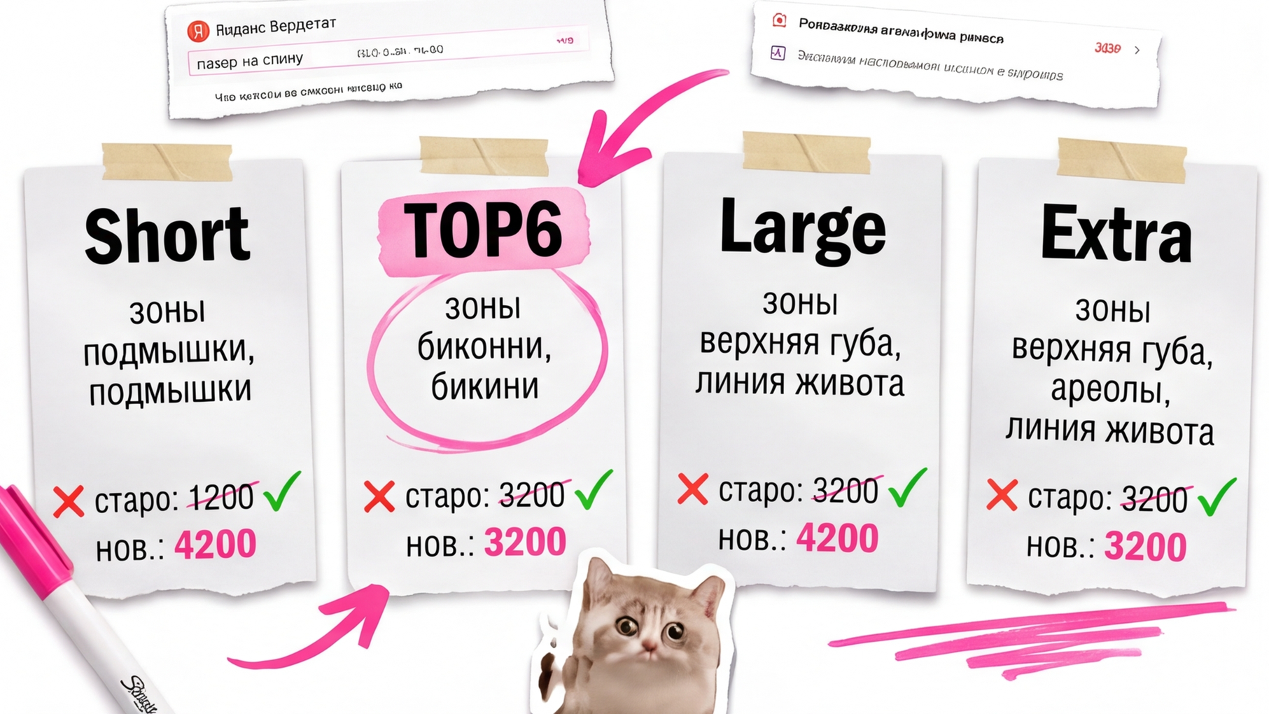 Таблица комплексов Short, ТОП 6, Large и Extra