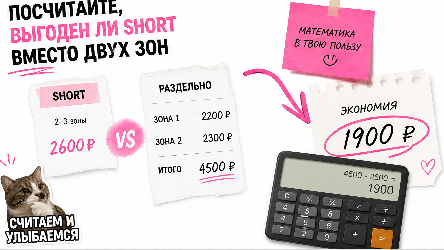 Экономия комплекса Short против двух зон по отдельности - Laser PRO