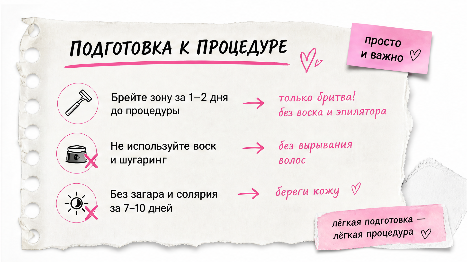 Чеклист подготовки к лазерной эпиляции декольте