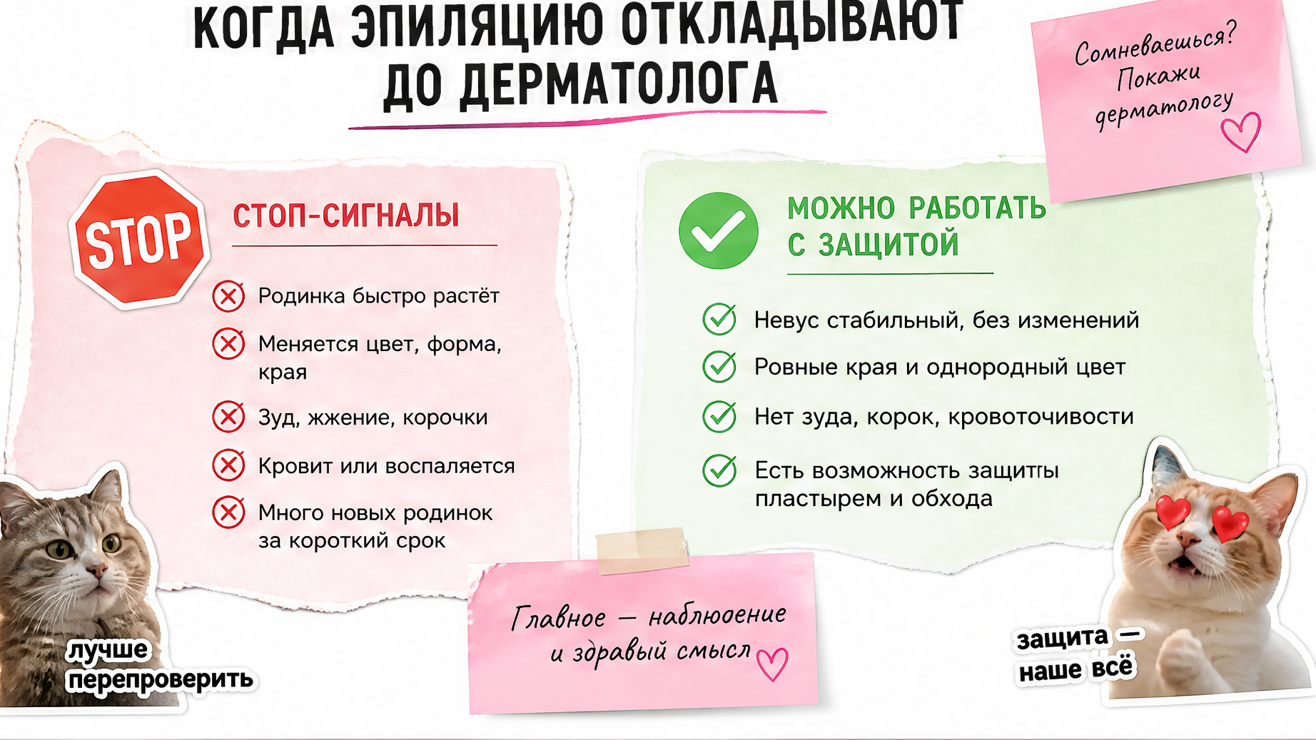 Чеклист когда отложить эпиляцию при родинках