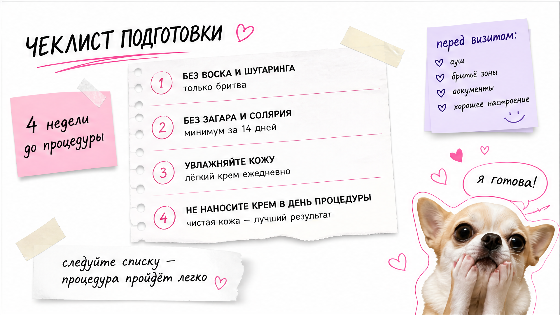 Чеклист подготовки кожи перед лазерной эпиляцией живота