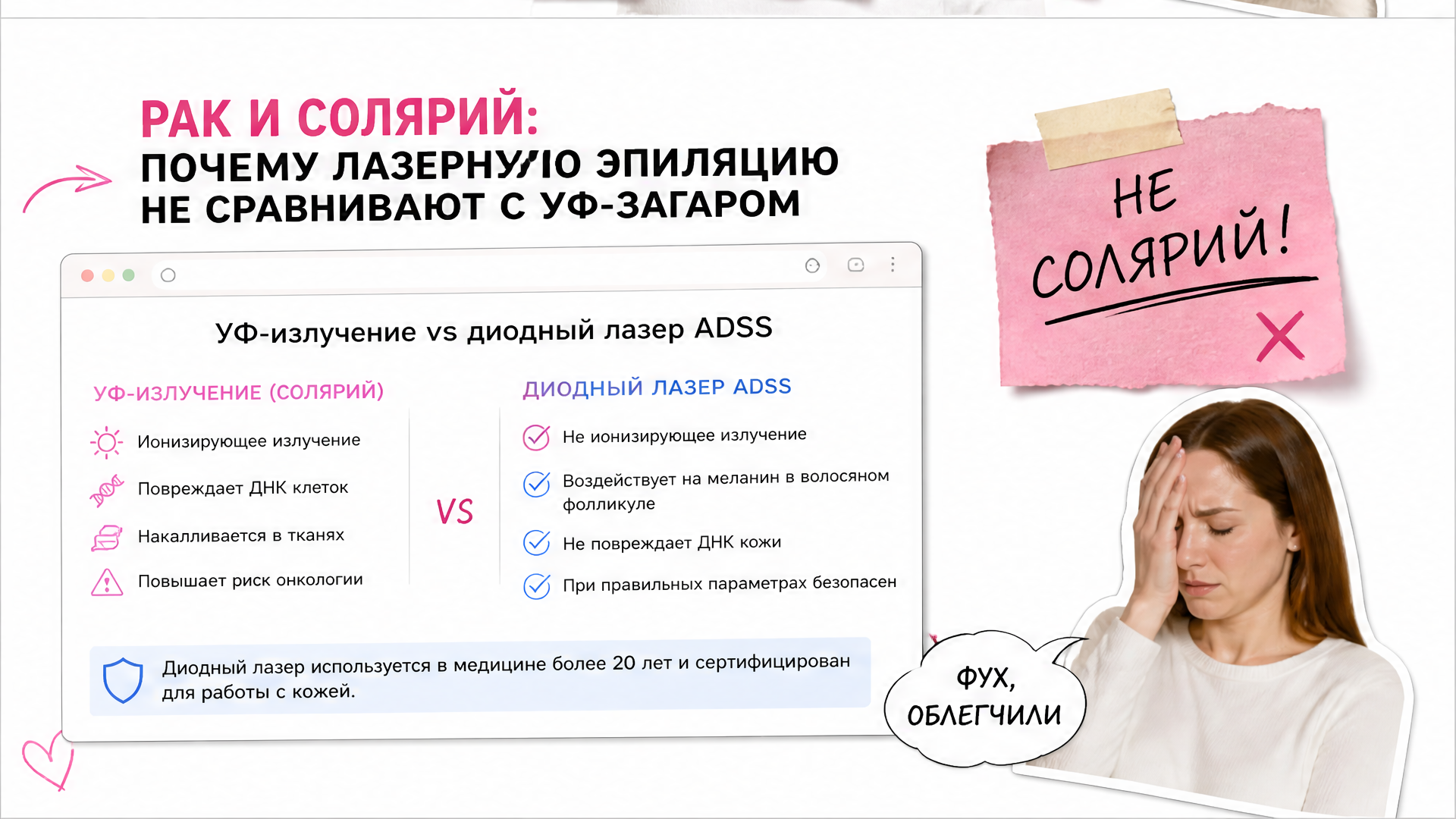 Коллаж: лазерная эпиляция не как солярий — сравнение с УФ