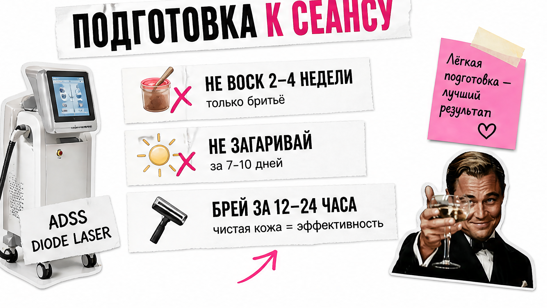 Чеклист подготовки мужчины к лазерной эпиляции бикини за 2-4 недели