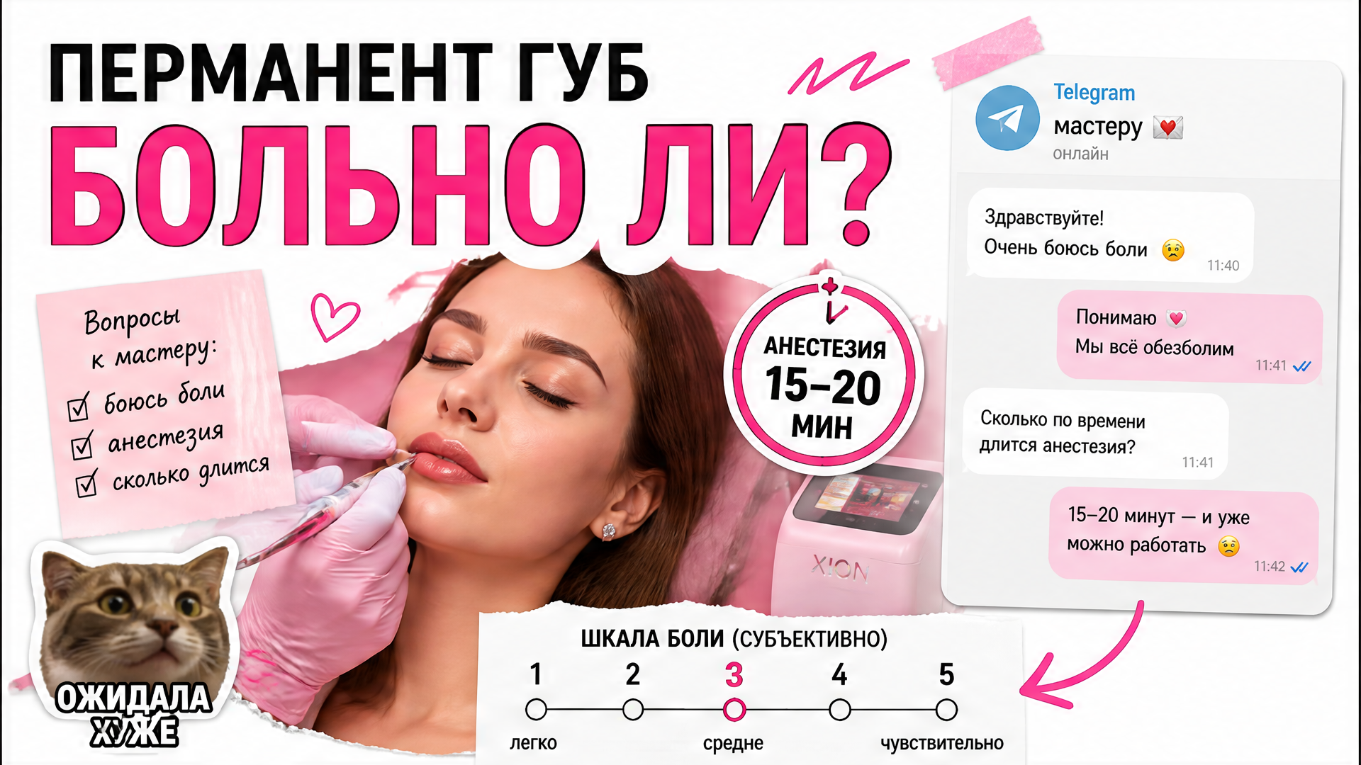 Перманент губ больно ли: ощущения, анестезия и что нормально | Laser PRO