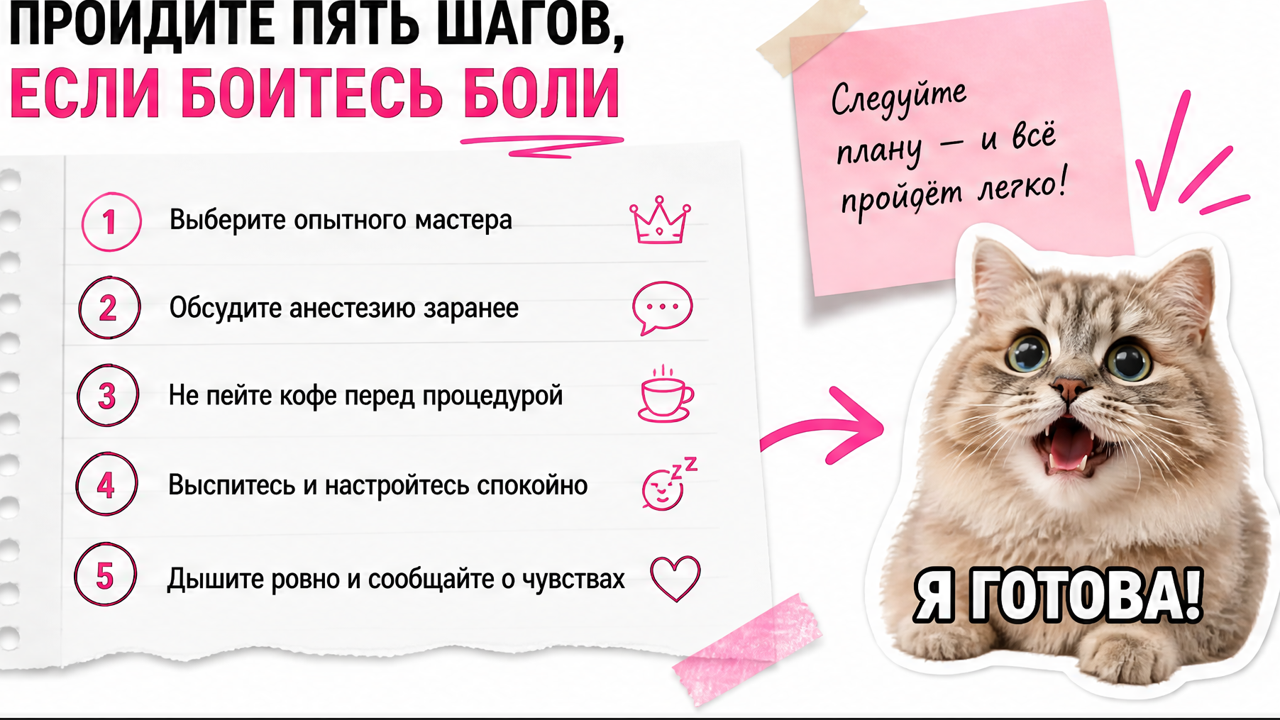 Чеклист пяти шагов перед перманентом губ при страхе боли