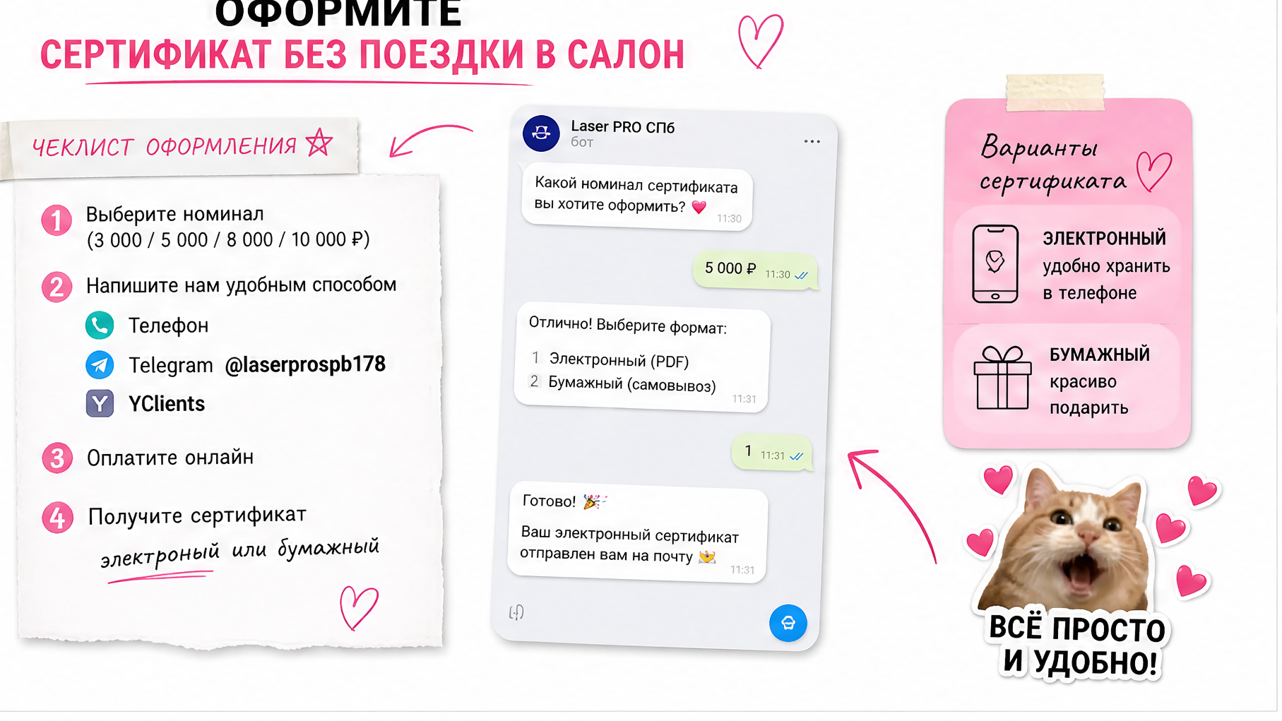 Подарочный сертификат Laser PRO: электронный и бумажный формат для салона на Большевиков
