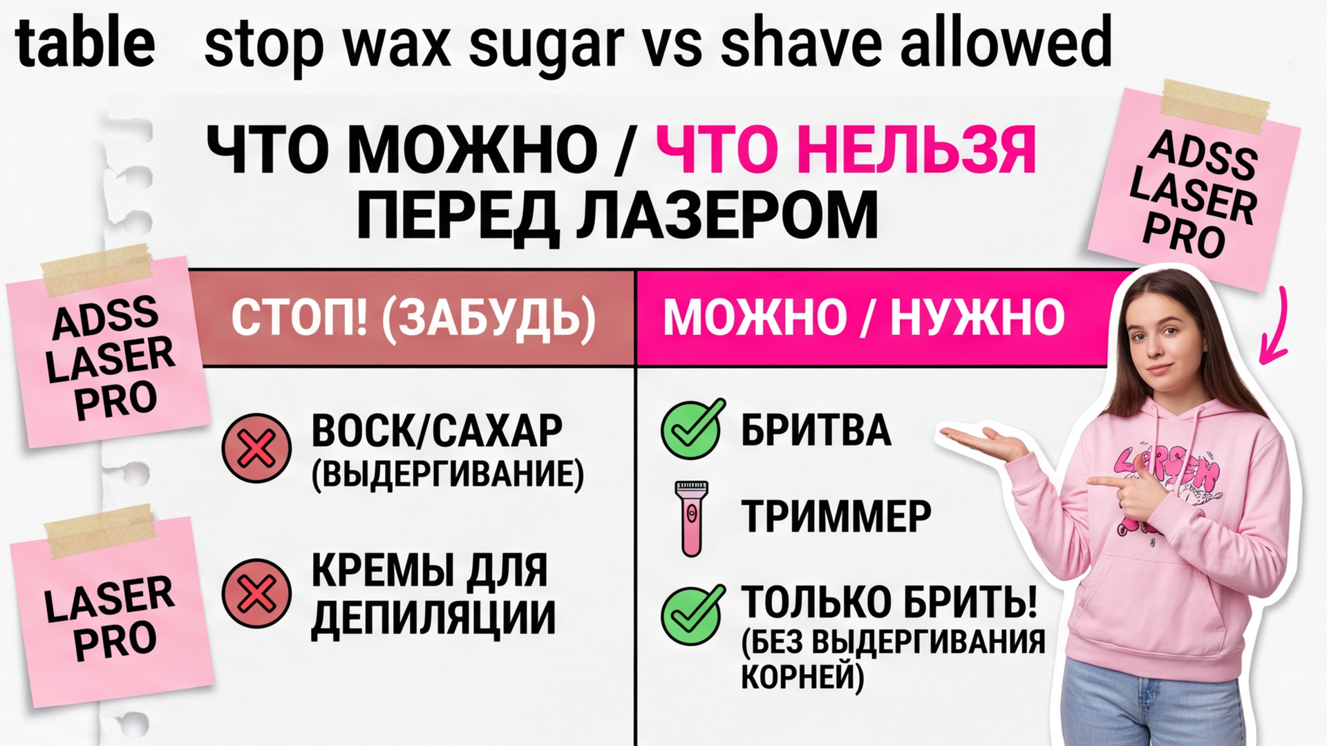 Таблица что прекратить за две недели до первой лазерной эпиляции