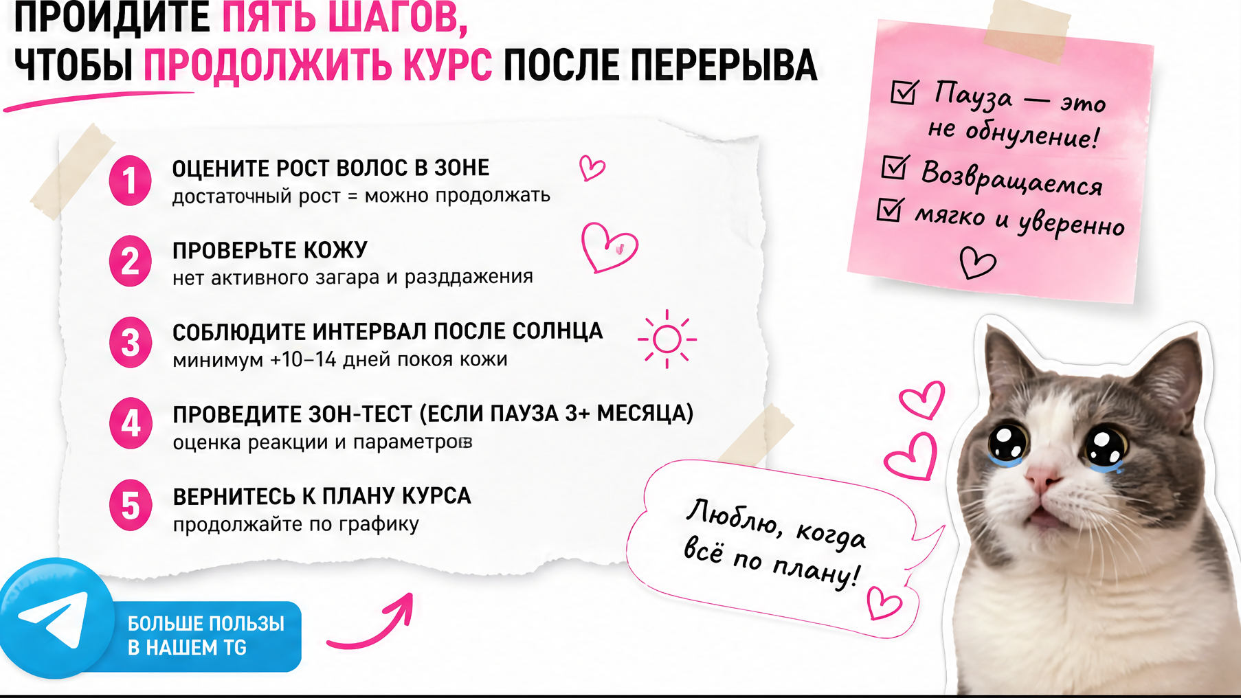 Чеклист пяти шагов продолжить лазерную эпиляцию после перерыва