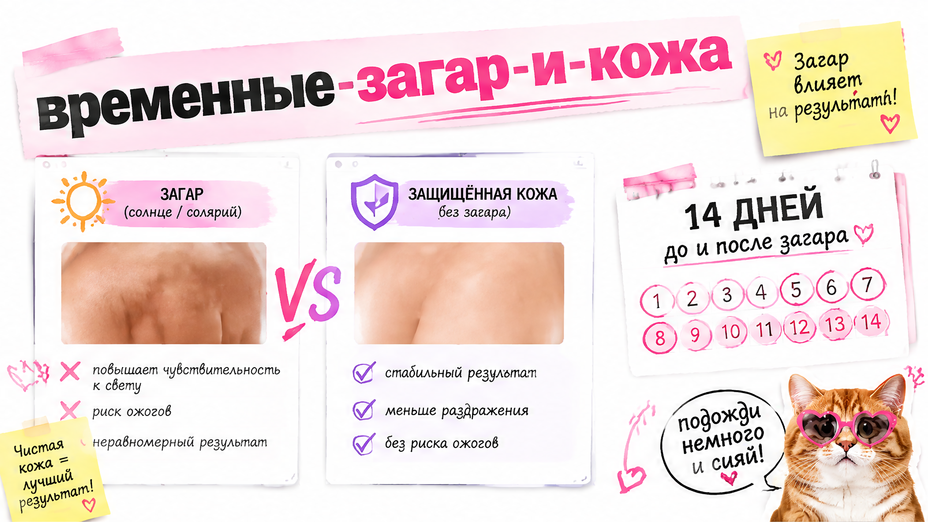 Загар и кожа перед лазером — почему нужна пауза 14 дней