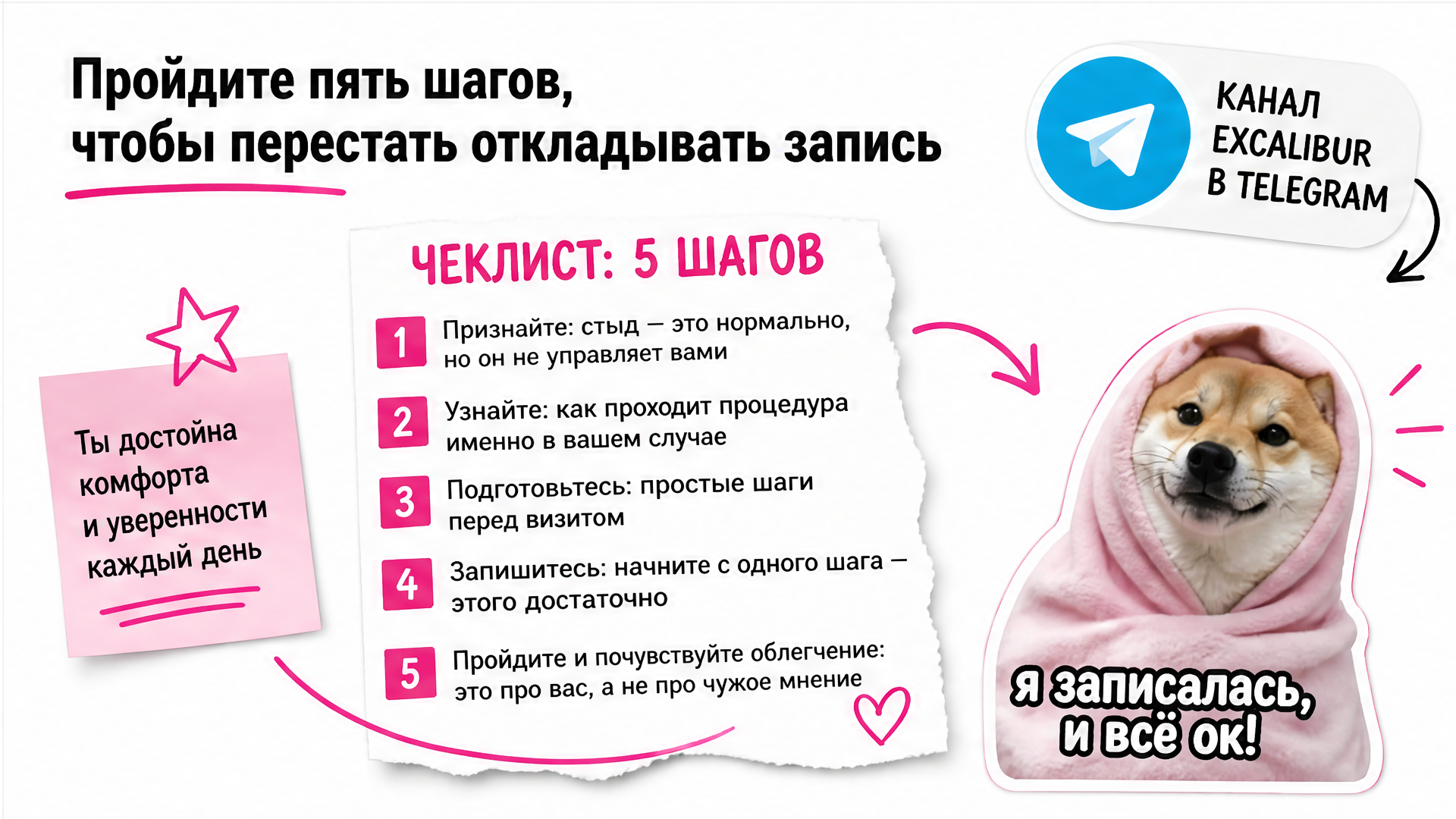 Чеклист пяти шагов перестать стыдиться и записаться на лазерную эпиляцию