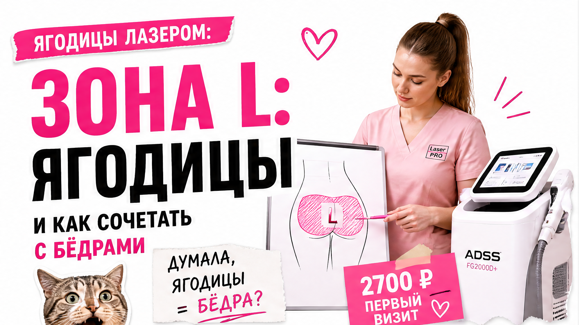 Лазерная эпиляция ягодиц в СПб — зона L, курс и сочетание с бёдрами