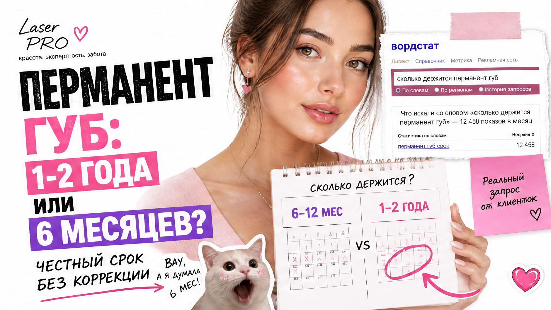Сколько держится перманентный макияж губ - срок без коррекции и от чего зависит