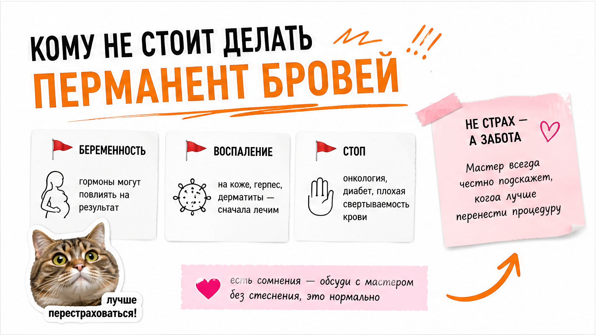 Противопоказания и страхи перед перманентом бровей — беременность, воспаление, нереалистичные ожидания