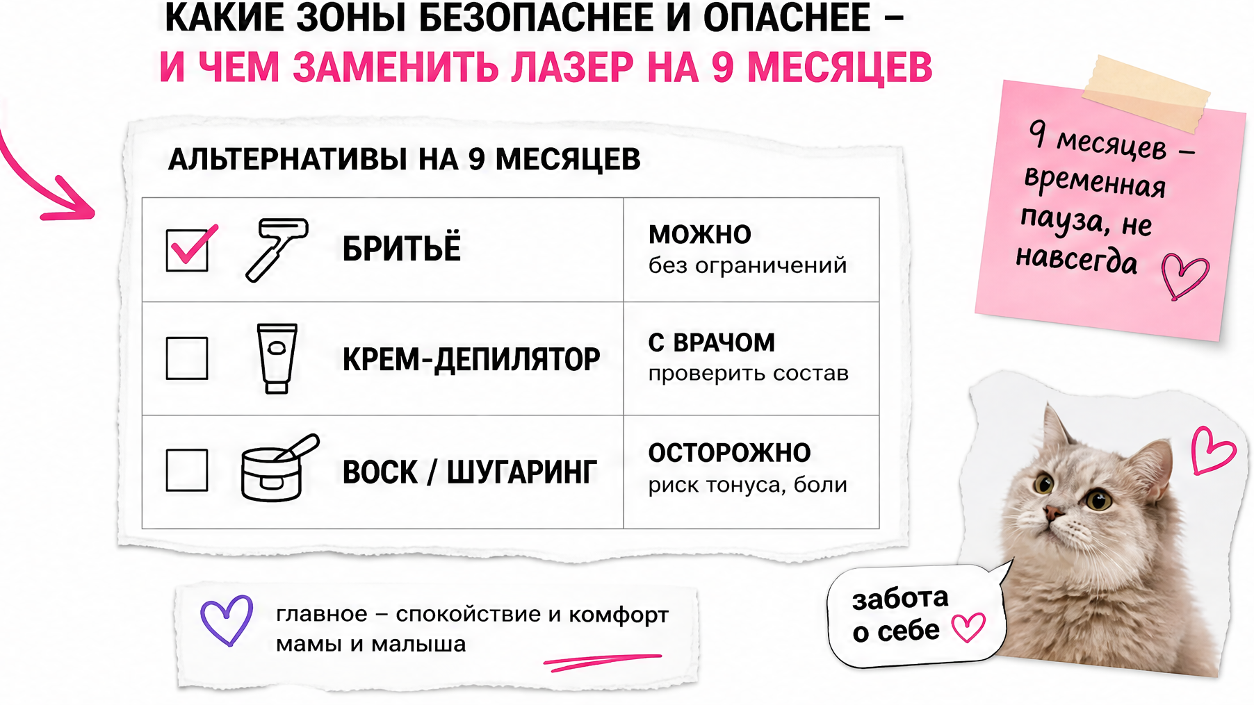 Чек-доска безопасных альтернатив лазерной эпиляции при беременности