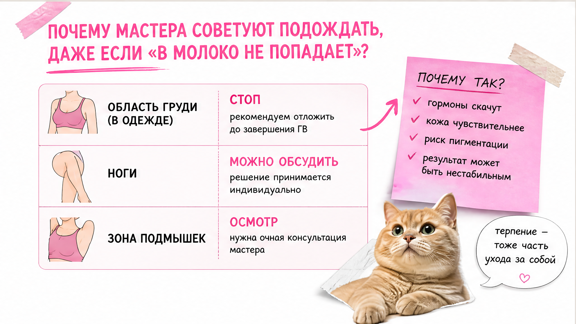 Зоны тела при ГВ: что отложить, что обсуждать с мастером