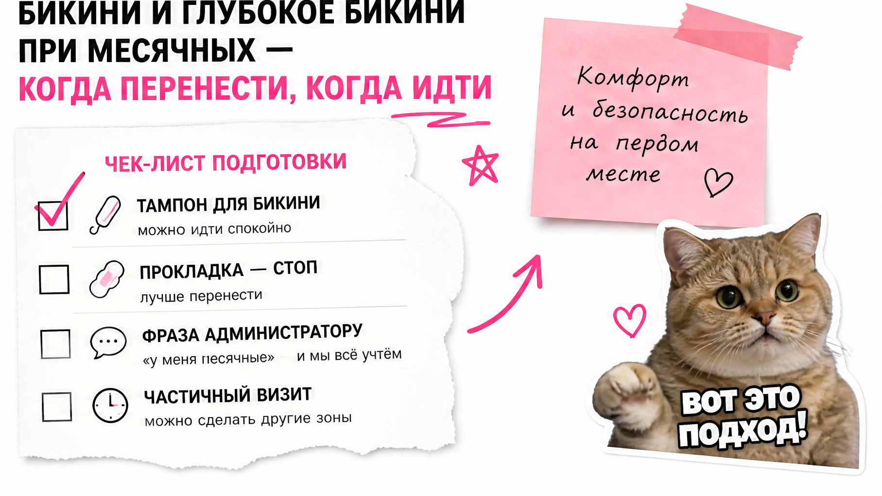 Чек-доска гигиены бикини при месячных: тампон обязателен, прокладка не подходит