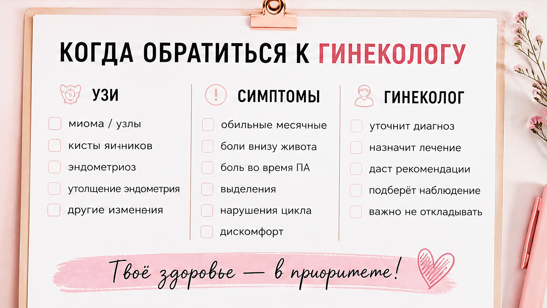 Чек-лист документов и вопросов для консультации при миоме