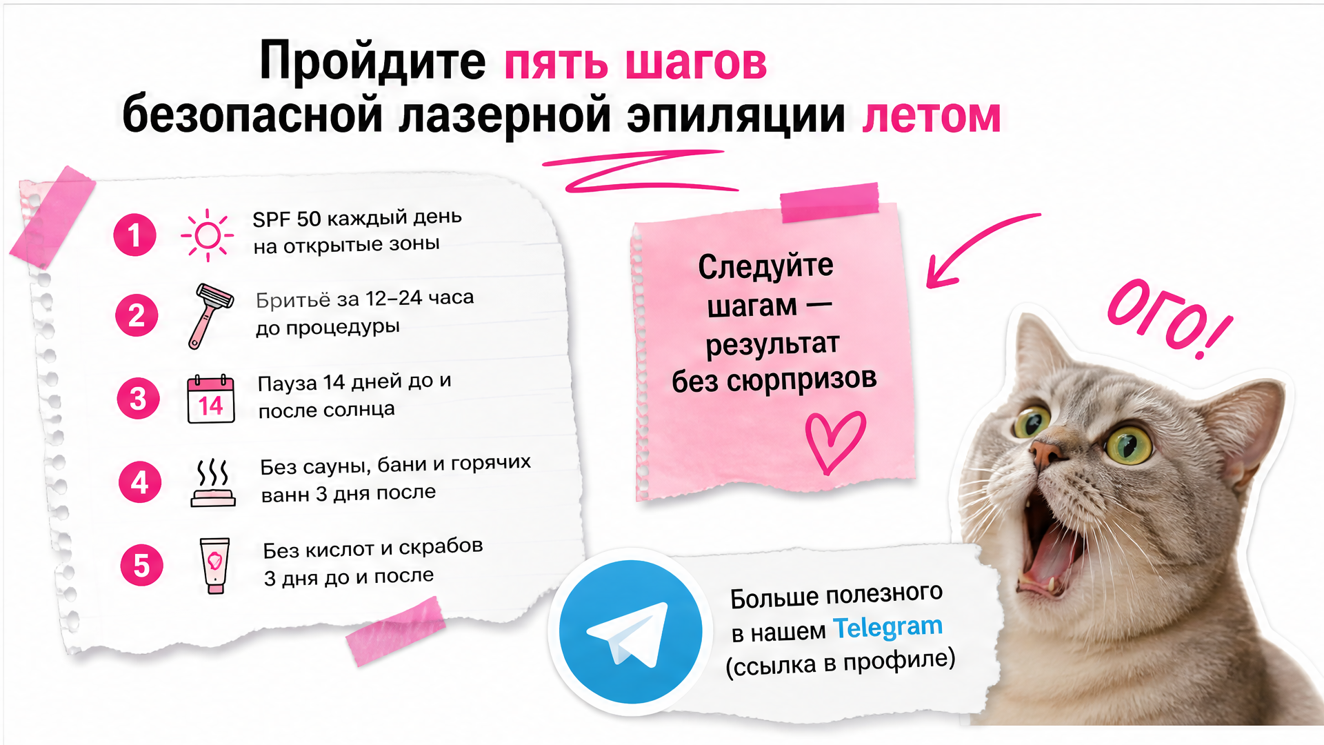 Чеклист пяти шагов безопасной лазерной эпиляции летом в Санкт-Петербурге