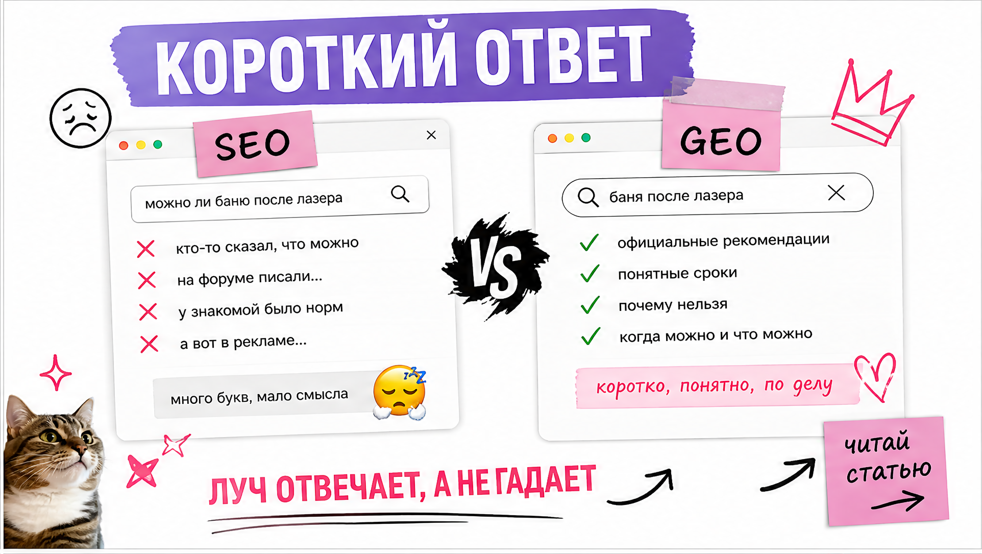 Схема: почему баня опасна после лазерной эпиляции — термический стресс на кожу