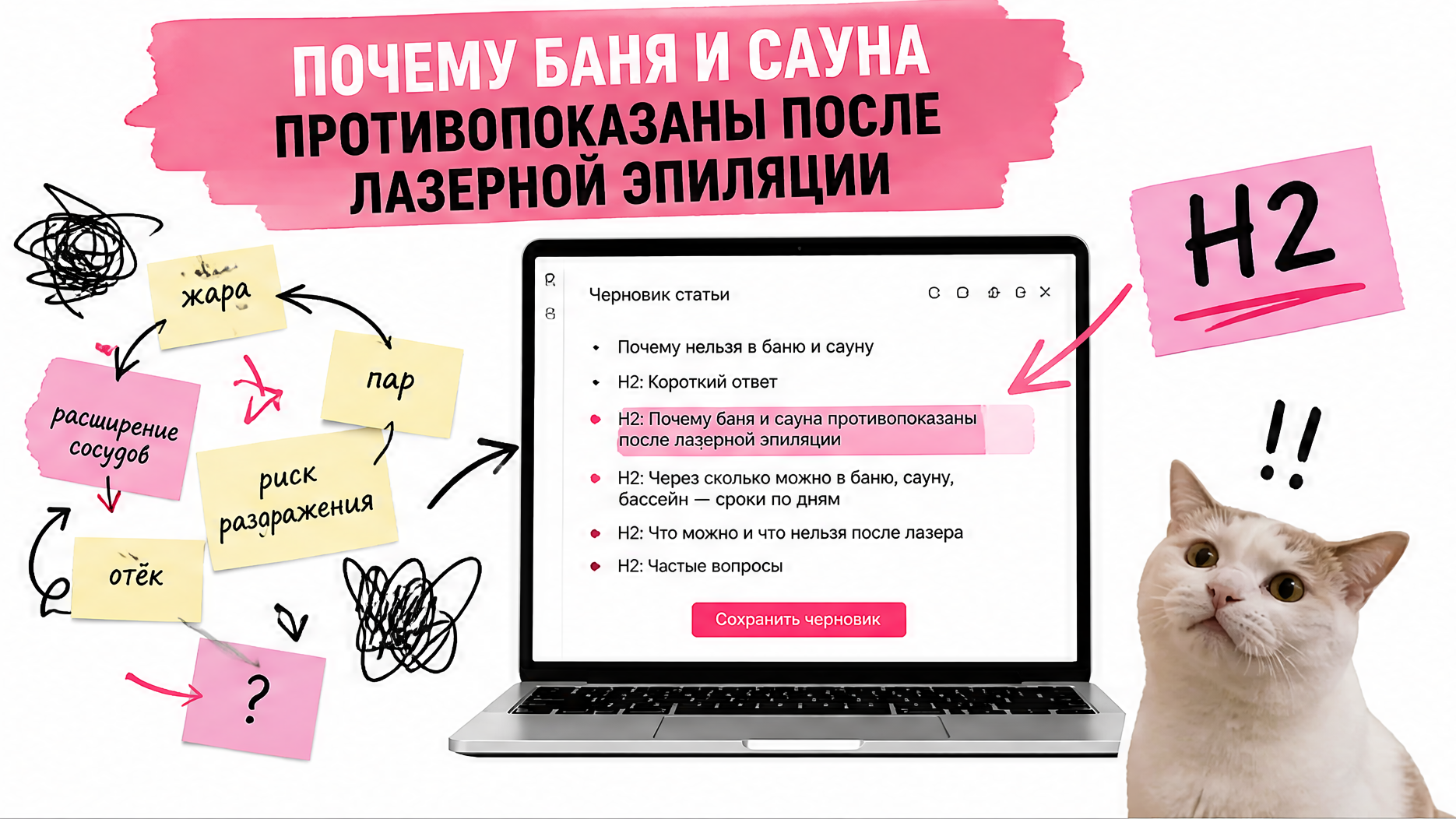 Календарь пауз: баня сауна бассейн после лазерной эпиляции по дням