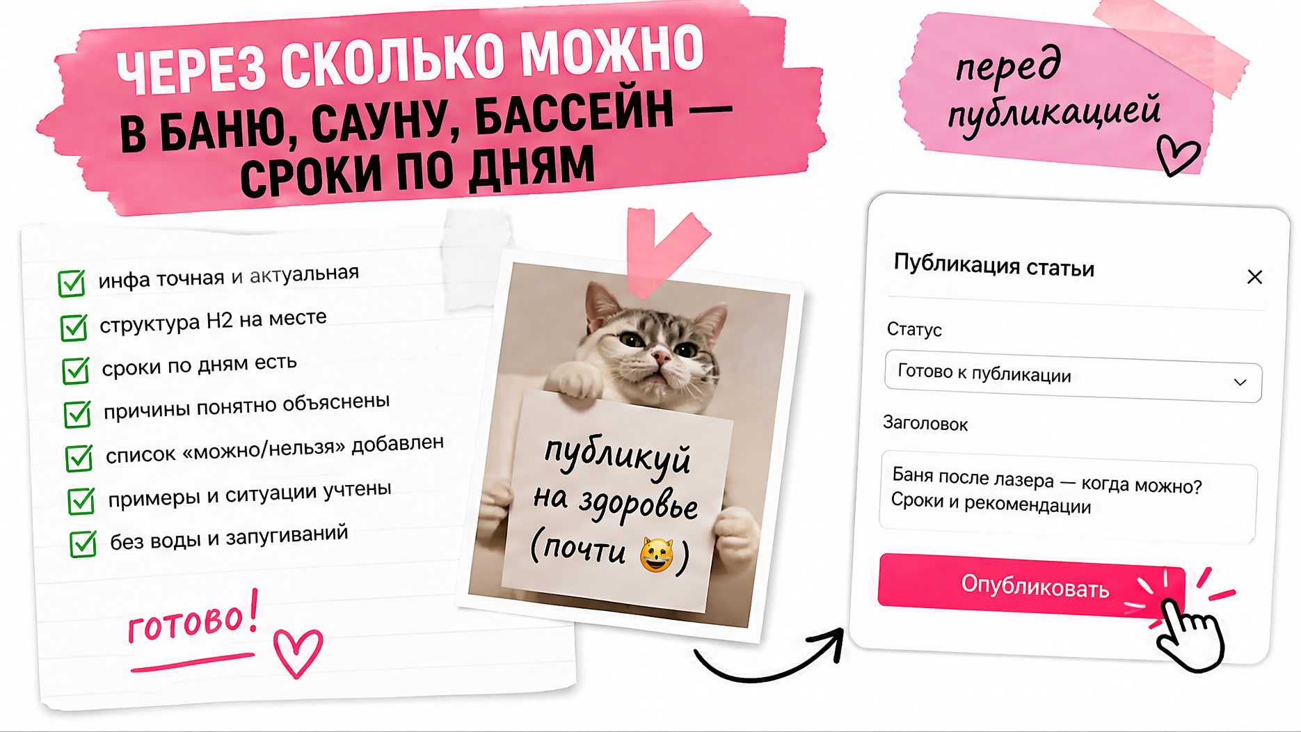 Последствия бани после лазера: ожог, пигментация, воспаление
