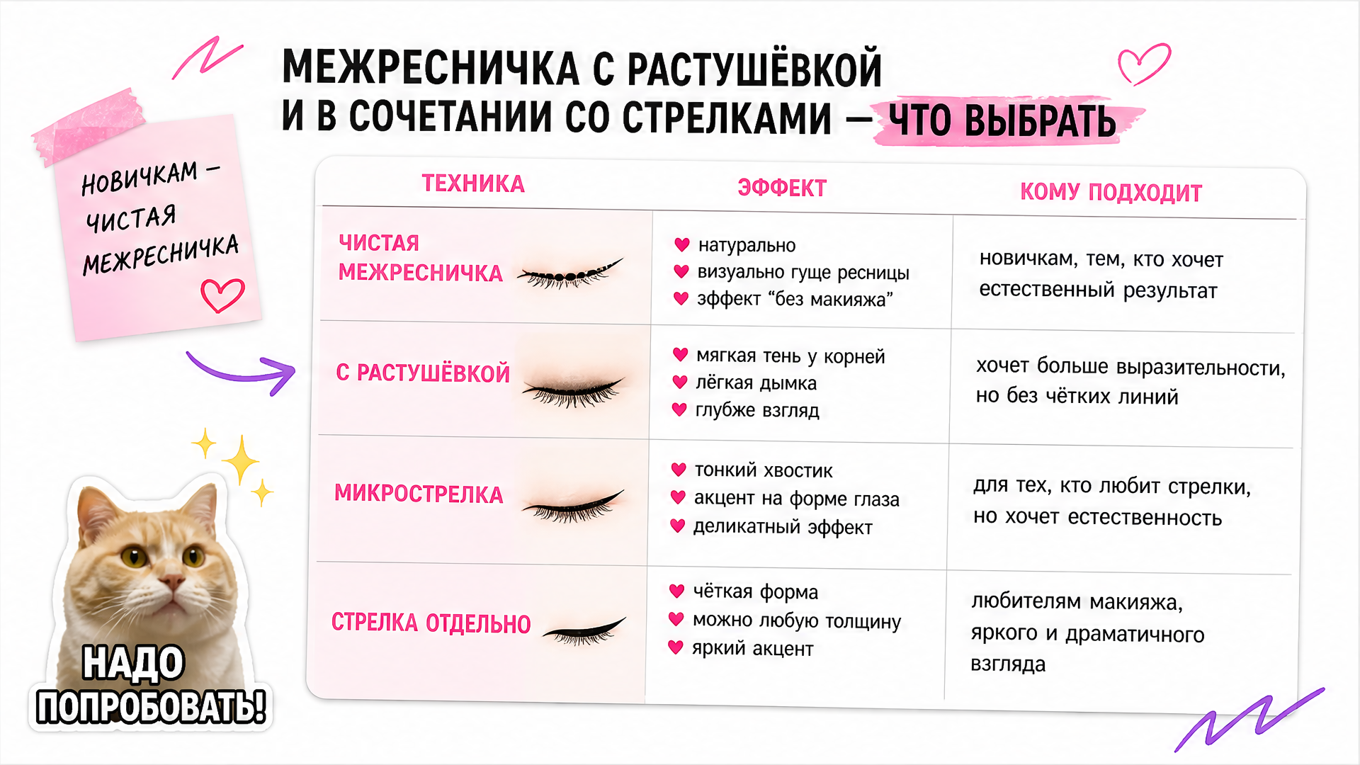 Сравнение чистой межреснички и варианта с растушёвкой