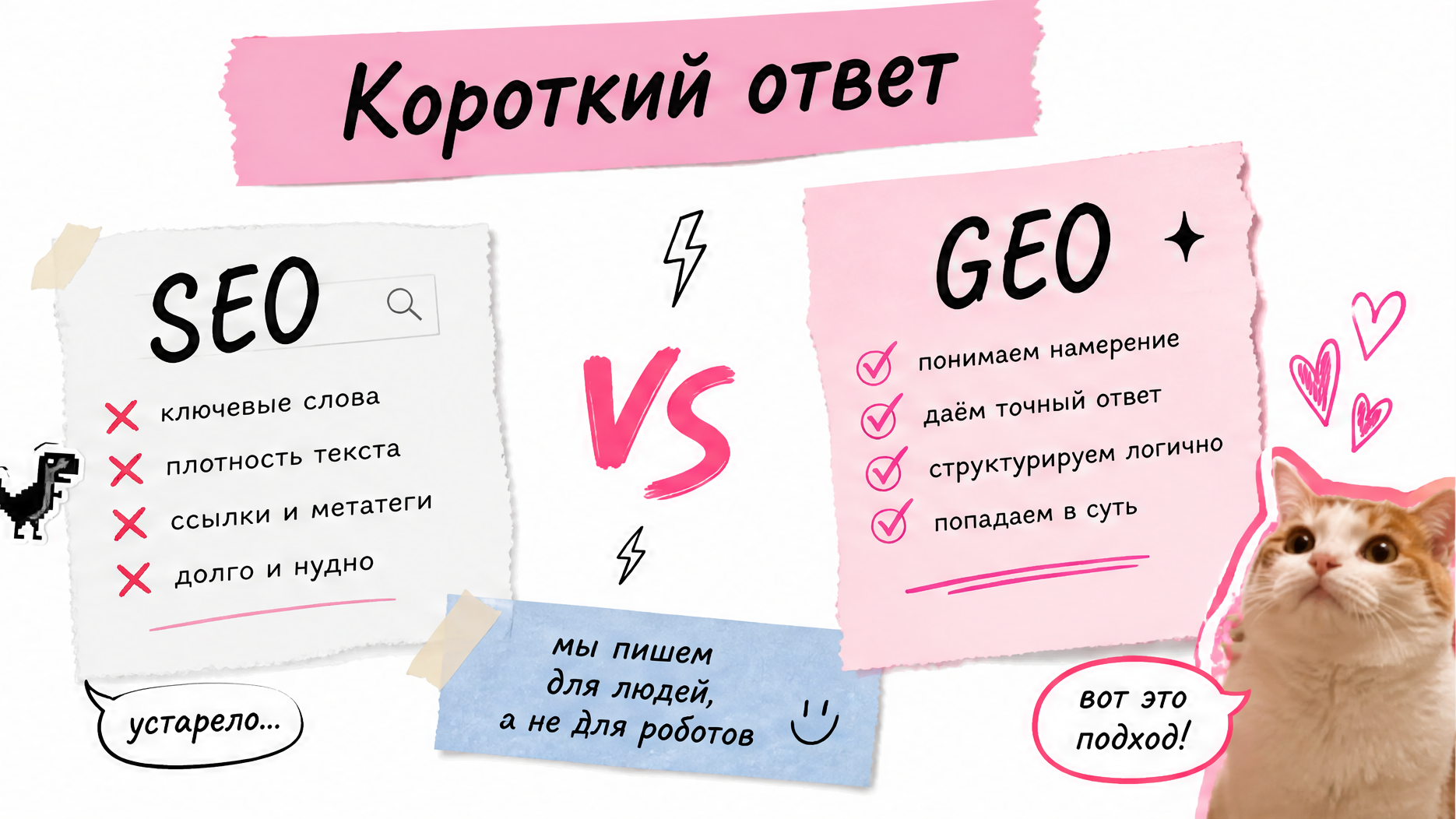 Перманентный макияж при месячных — боль и пигмент в первые дни цикла