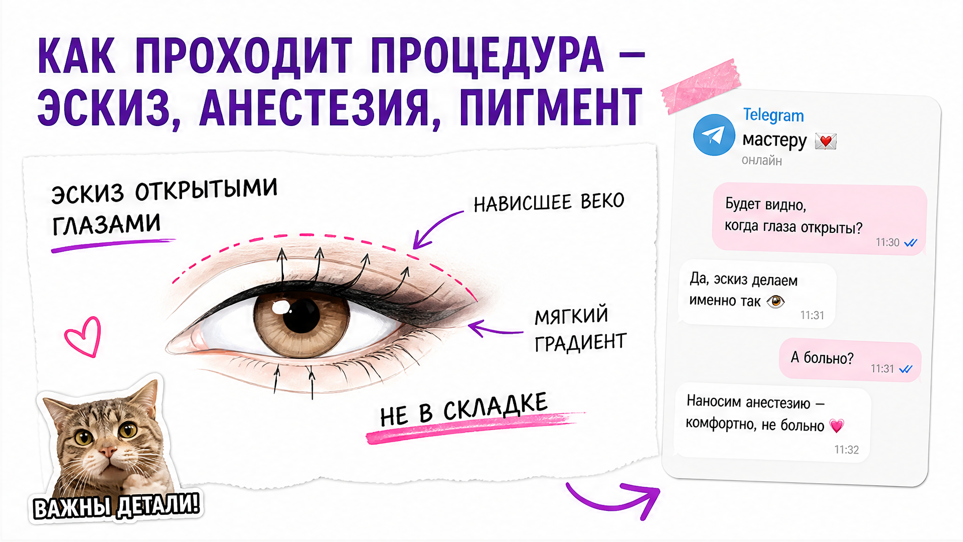 Эскиз стрелки с растушёвкой при открытых глазах
