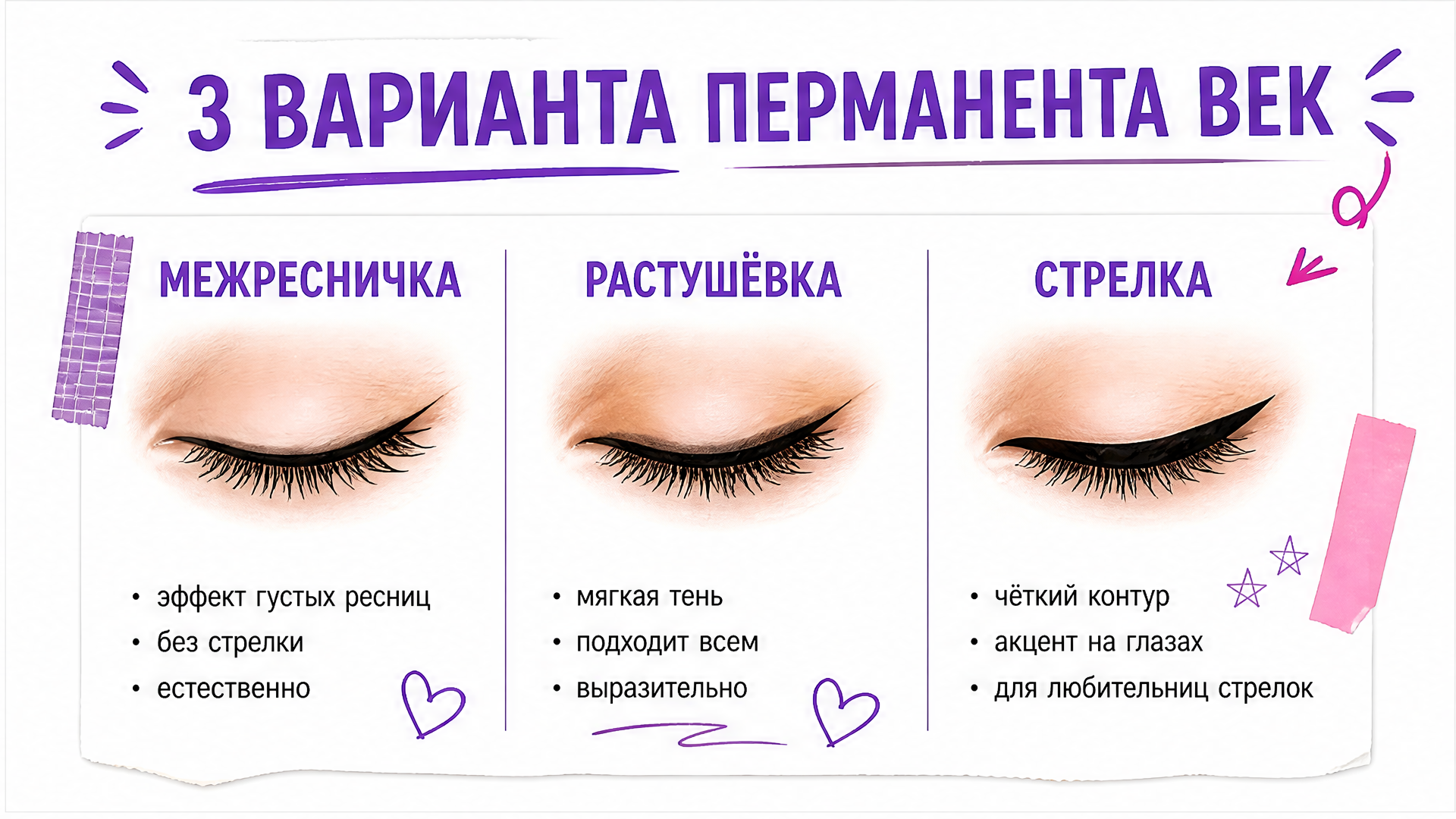 Три техники перманентного макияжа век: межресничка, растушёвка и стрелка
