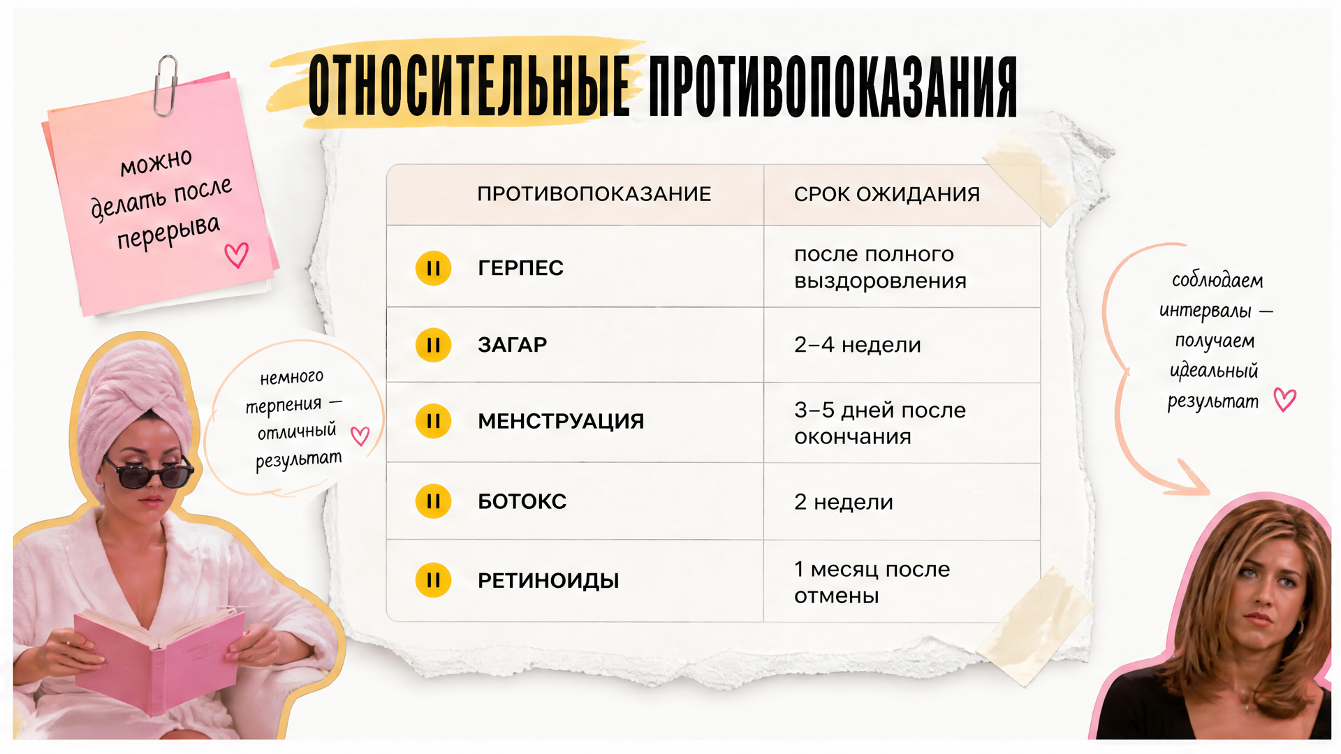 Относительные противопоказания к перманенту: герпес, загар, менструация, ботокс — сроки ожидания