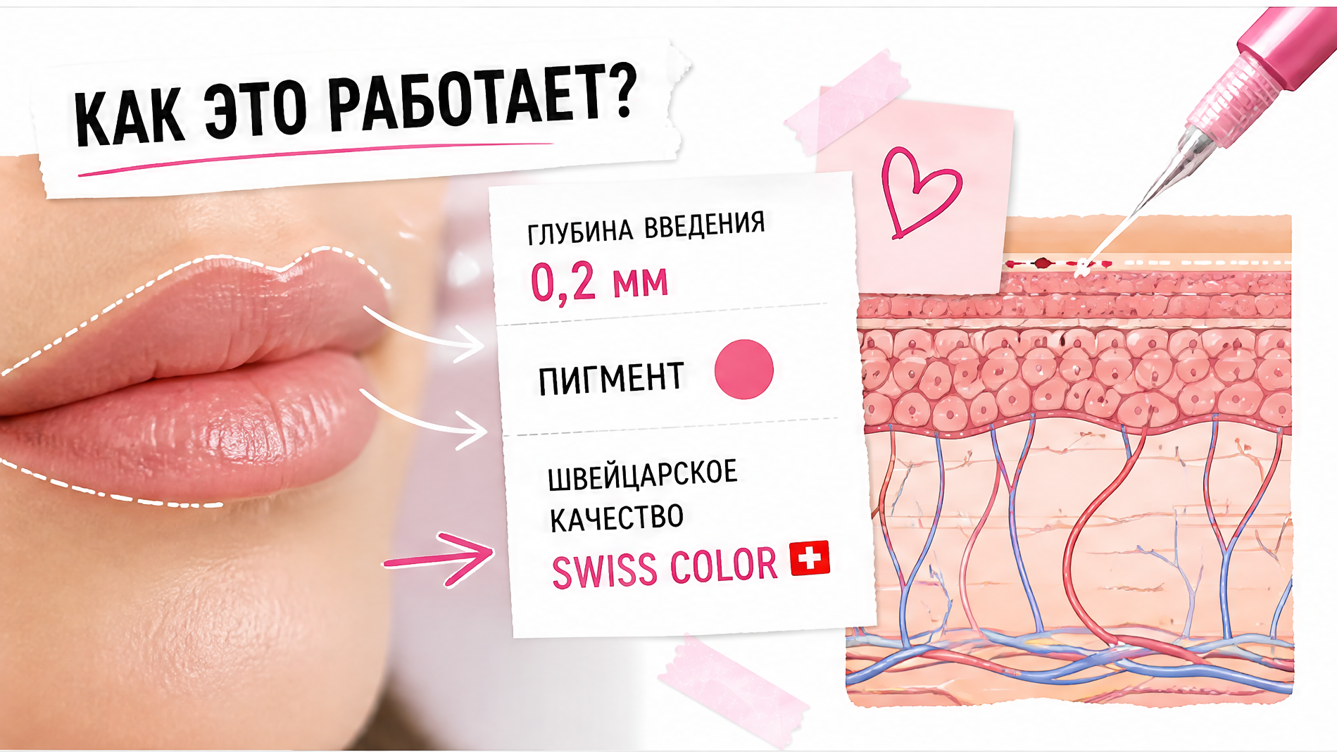 Сравнение глубины и пигмента: татуаж губ vs перманентный макияж губ