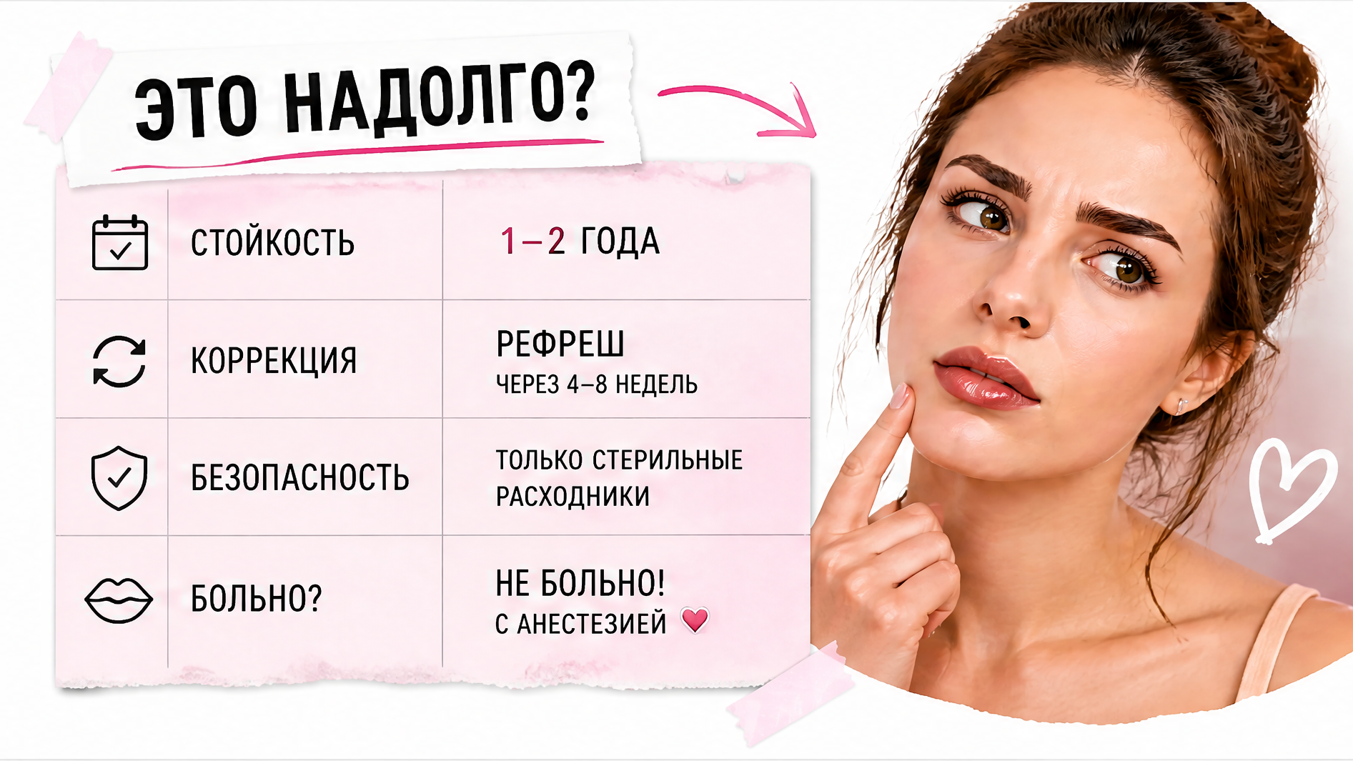 Стойкость перманента губ: коррекция через 4–8 недель, рефреш от 6 месяцев