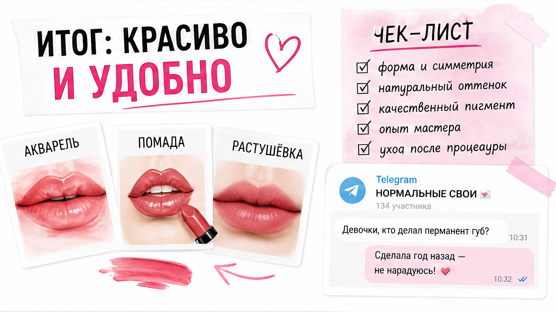 Техники перманента губ: акварель, помада, растушёвка — сравнение эффектов