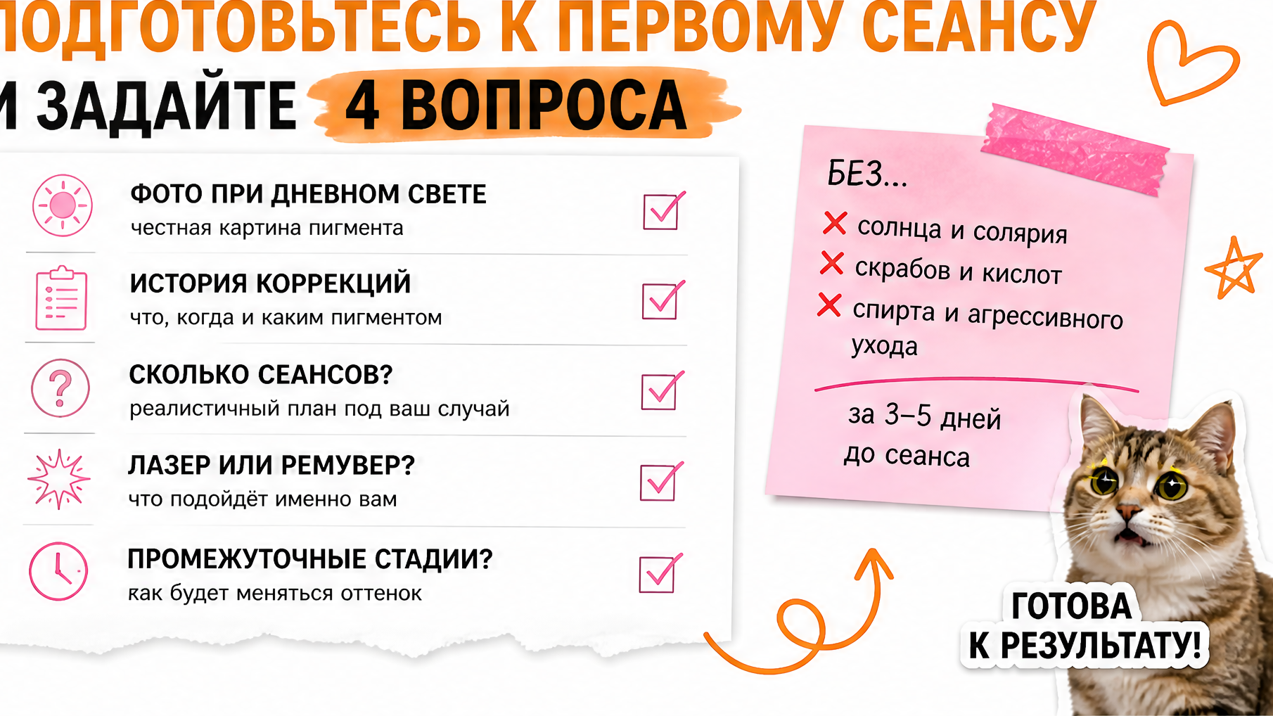 Вопросы на консультации по удалению татуажа бровей