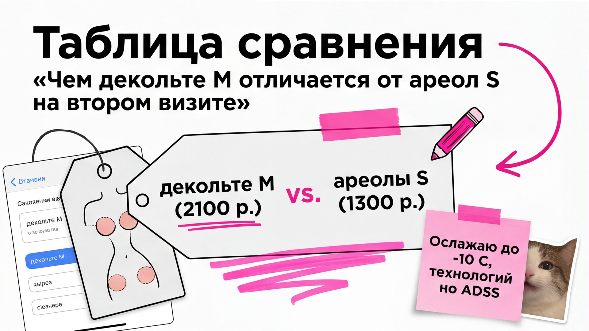 Декольте M и ареолы S в прайсе