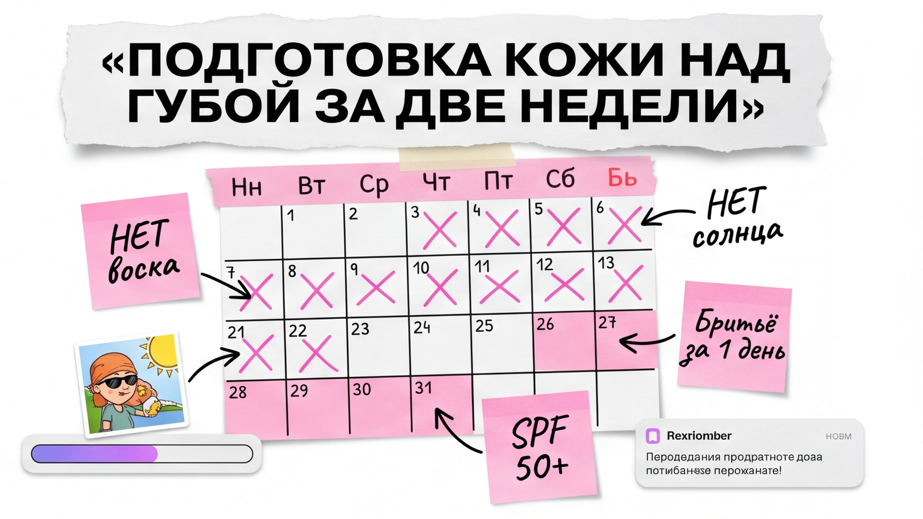Подготовка зоны над верхней губой перед лазером