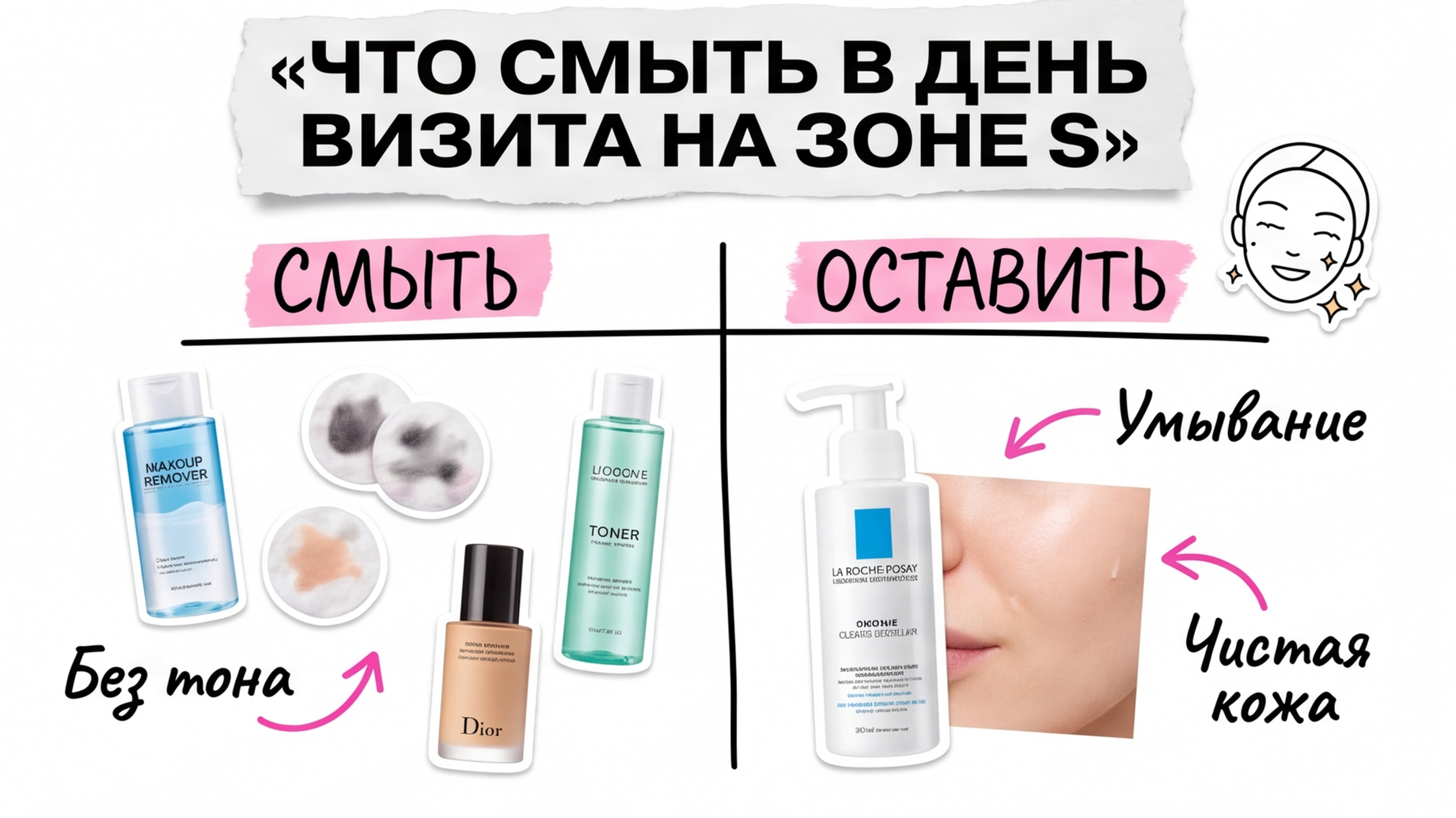 Охлаждение при лазере над верхней губой