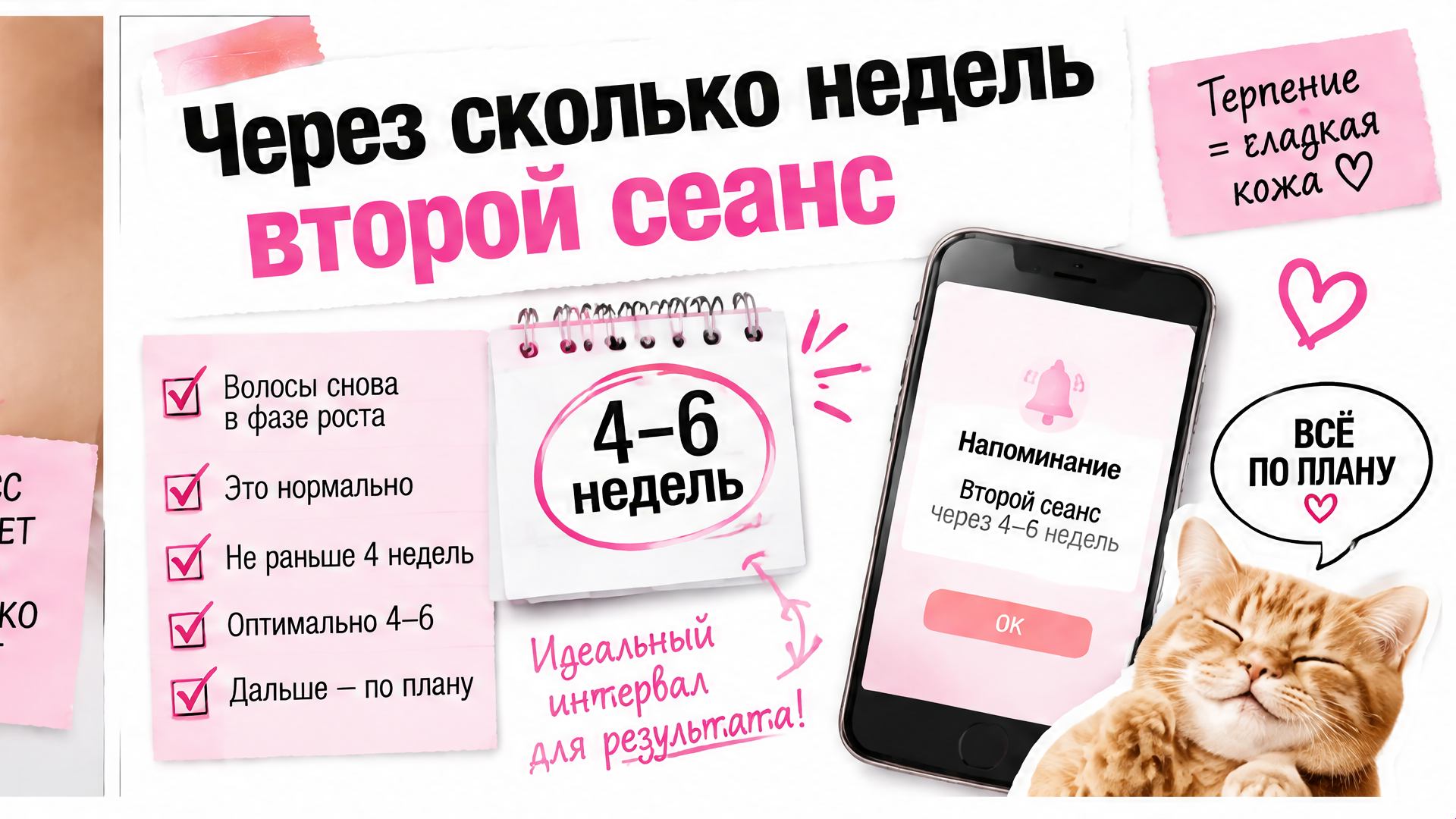 Курс лазерной эпиляции подмышек и интервал между сеансами